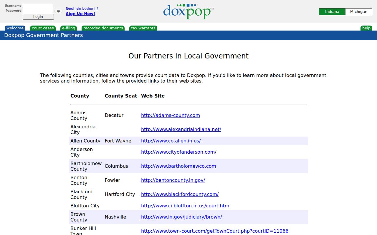 Doxpop partner court list