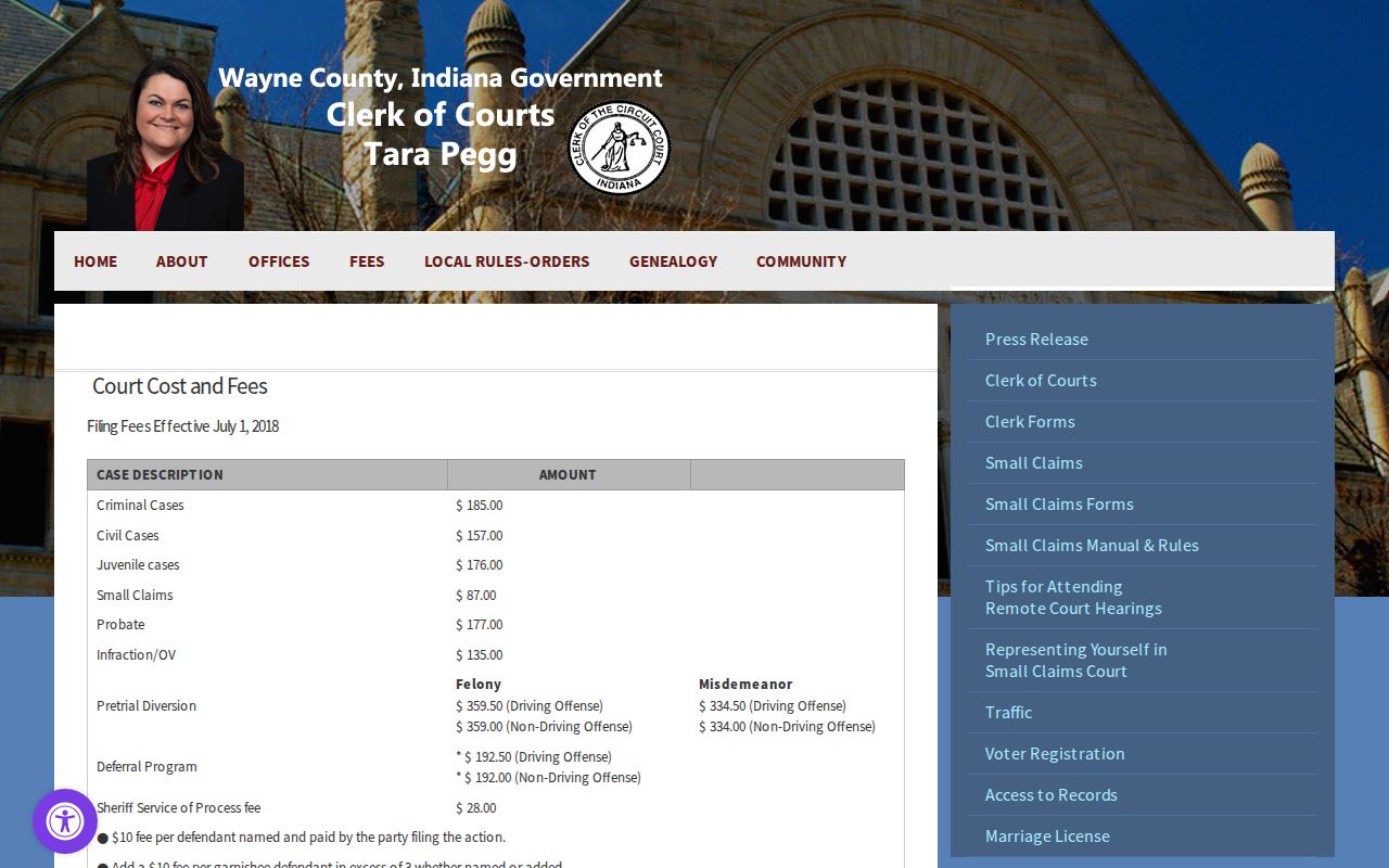 Wayne County civil court docket filing fee schedule